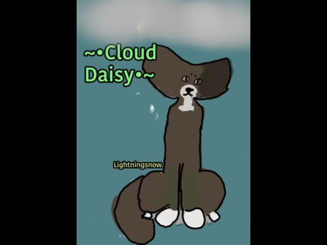 #cloudspfpcontest pfp for @_cloud.thebagel_