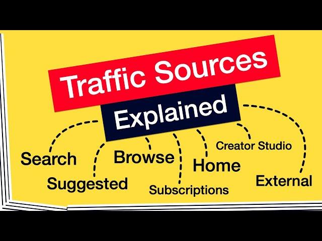 YouTube Traffic Sources Explained