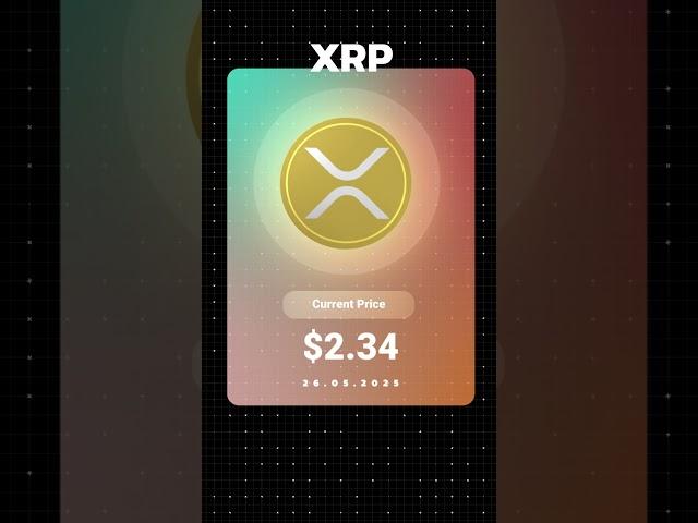 XRP – Time to Enter or Wait for a Dip? | Ripple Forecast | XRP Today