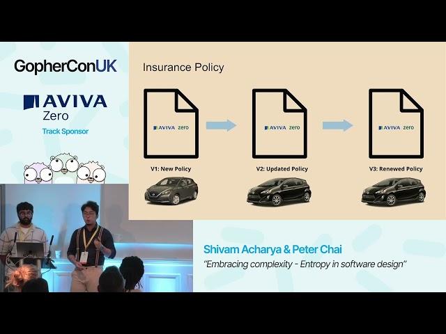 Embracing Complexity  Entropy in Software Design  Shivam Acharya and Peter Chai