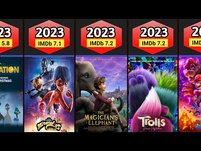 2023 Animated Movies List