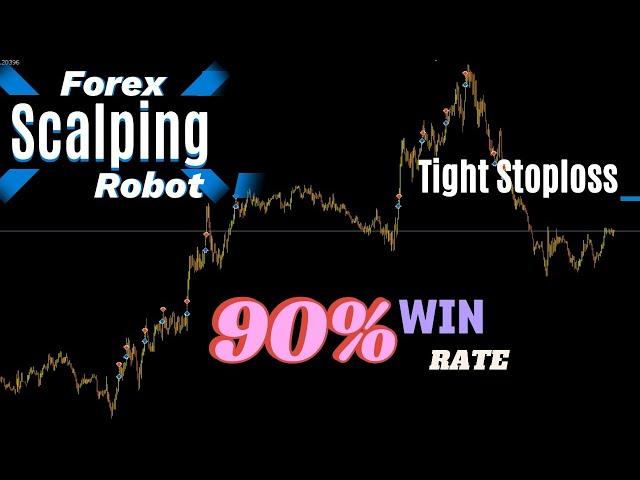 FULL Code ||  Forex Trading Robot || 90% WIN (backtest)  || Tight StopLoss || (Part 2)