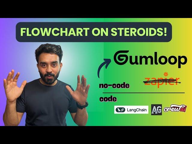 How I automated my YouTube | Gumloop tutorial | No Code