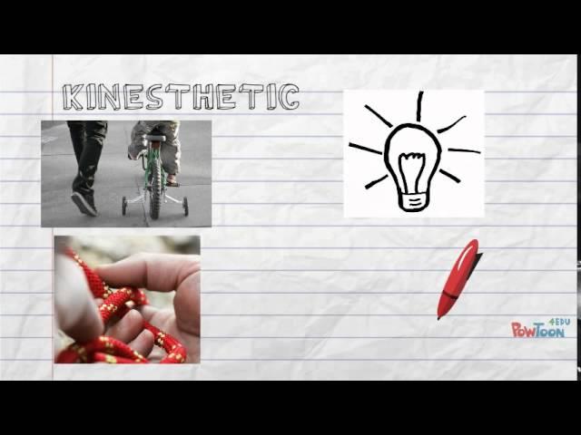 Visual, Auditory, and Kinesthetic Learning Styles