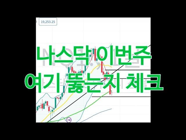 나스닥 서서히 매수 우위로 간다고 보는 이유 TQQQ SOXL TSLA