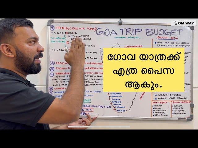 Goa Budget Trip Guide | Total Budget For the Trip | Episode-02