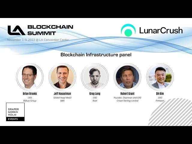 Blockchain Infrastructure panel