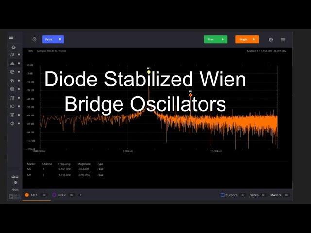 Diode-Stabilized Wien Bridge Oscillator