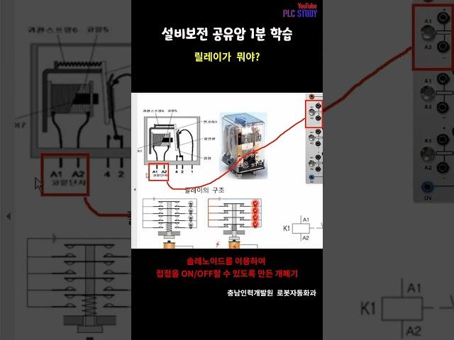 설비보전 공압 릴레이가 뭐야? #15