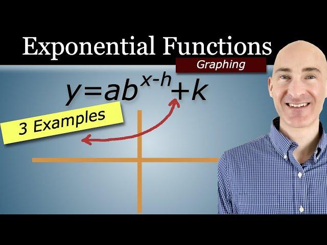 How to Graph Exponential Functions with Transformations (3 Examples)