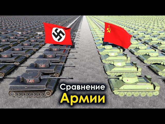 Сравнение Армии СССР и Германии 1941