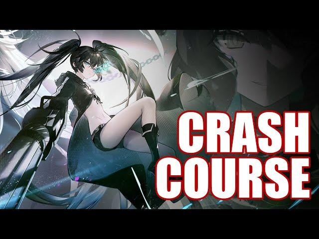 【PGR】How To BRS - Crash Course