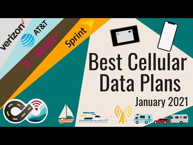BEST Cellular Data Plans for RVers & Boaters - Mobile Internet, Hotspot & Tablets (OLD)
