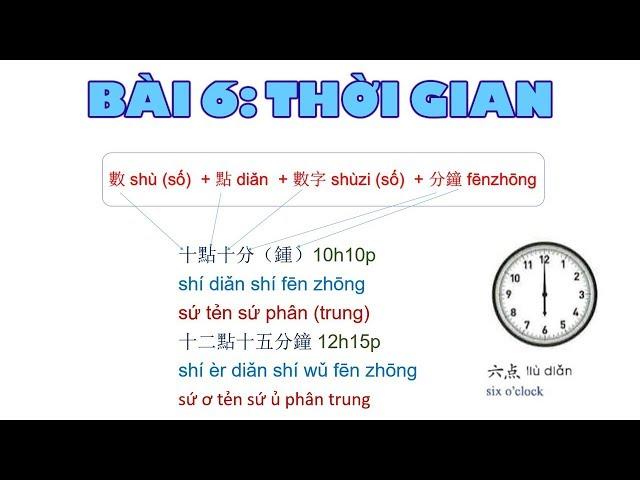 Bài 6 - Thời gian | TIẾNG TRUNG CẤP TỐC 2018