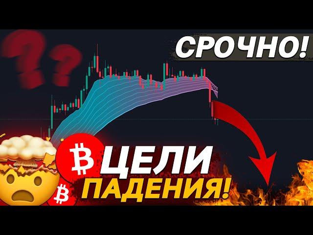 ВАЖНО, БИТКОИН – ТРЕНД МЕНЯЕТСЯ?