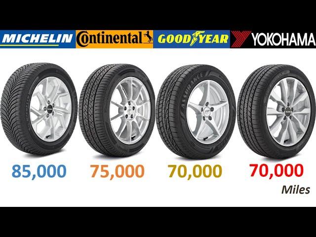 Best All Season Tires for High Mileage