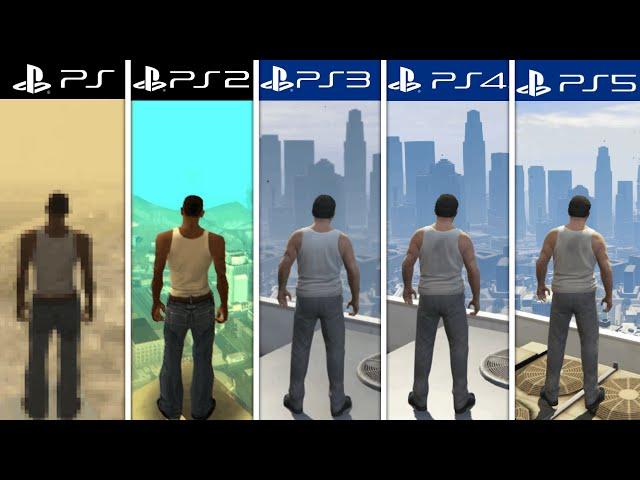 PS1 VS PS2 VS PS3 VS PS4 VS PS5  GTA Games Comparison