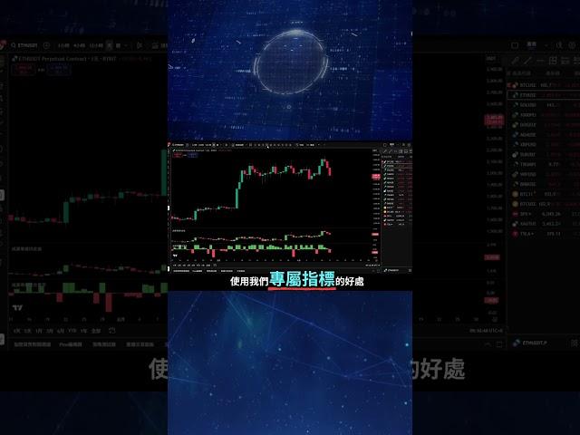 ETH頂背離發生，比特幣C浪下跌跌到哪?短線交易秘訣再次驗證比特幣分析 比特幣行情