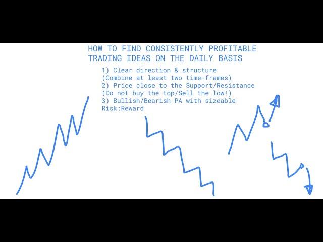 The Only Trading Strategy You Will Ever Need to Trade Forex Structure