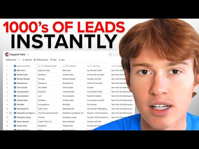 The Best Lead Generation Strategy in 2024
