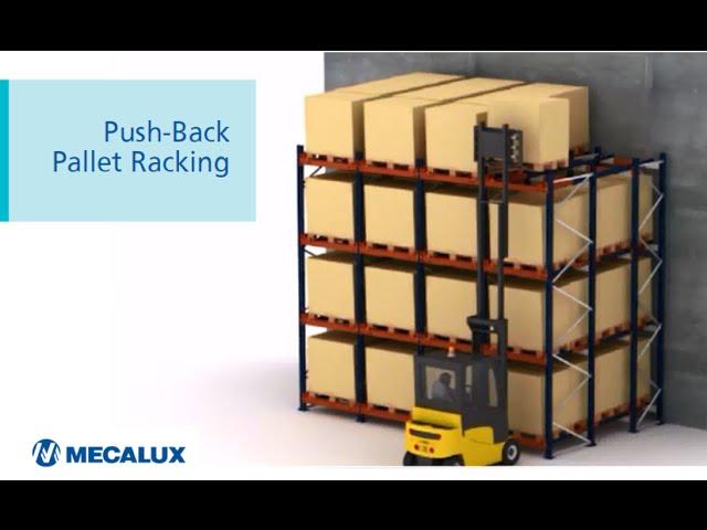 Push-back Pallet Racking