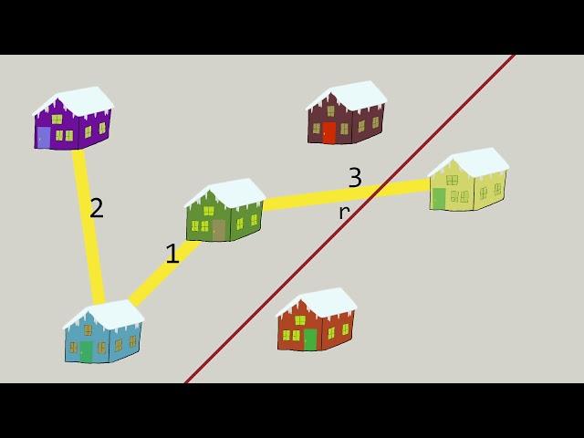 How Do You Calculate a Minimum Spanning Tree?