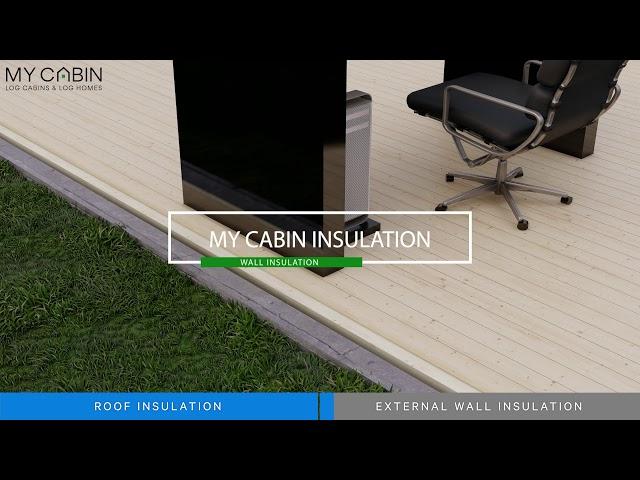 My Cabin Roof & Wall Insulation Explained