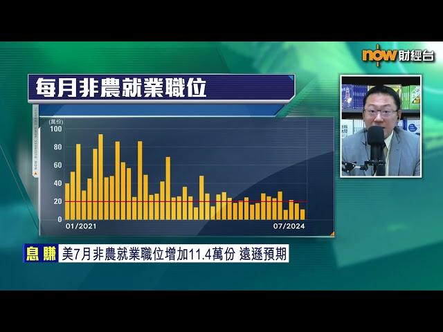 【息賺】日圓拆倉係全球冧市元兇？