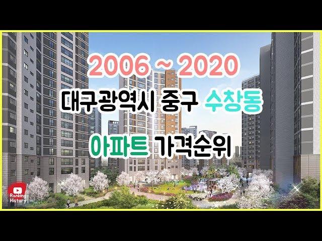 대구 중구 수창동 아파트 실거래가 ▶ 매매 가격 순위 TOP 20