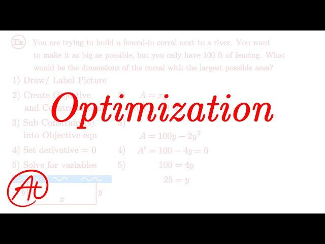 Optimization Problems EXPLAINED with Examples