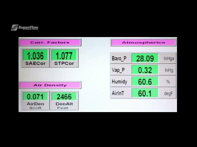 Atmospherics Explained