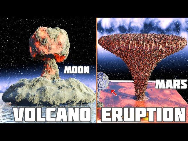 Volcano Eruption Comparison on Solar System 