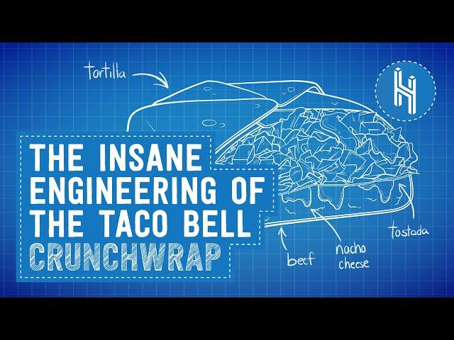 Why It Took 13 Years to Engineer The Taco Bell Crunchwrap