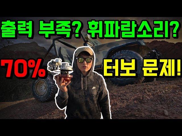 당신의 자동차 추월도 못 하고 언덕 올라가기 힘들고 "휘파람 소리"들린다면?70% 이놈이 문제다[자동차의모든것-Car & Man] Automobile maintenance