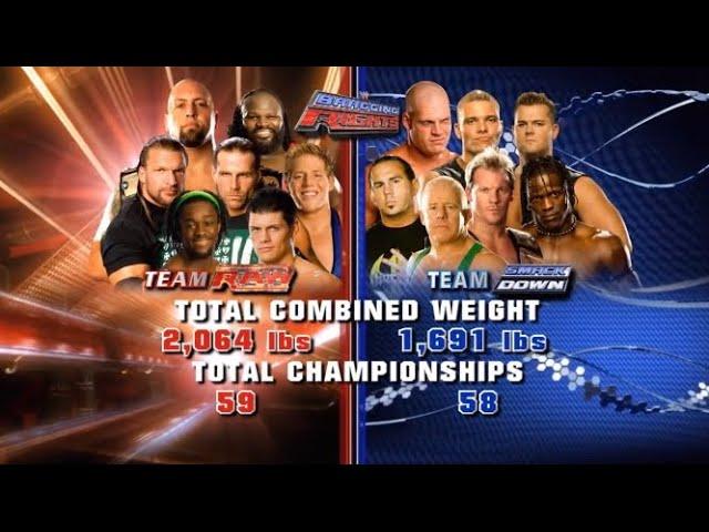 Team Raw Vs Team SmackDown Bragging Rights 2009 Highlights