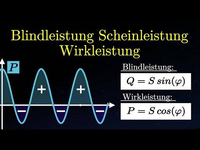 Scheinleistung, Wirkleistung und Blindleistung berechnen! (Physik)