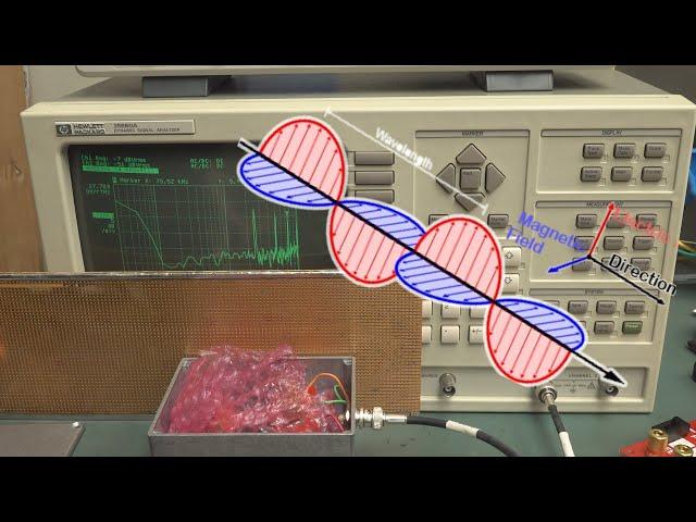 EEVblog #1329 - Magnetic Field Shielding DEMONSTRATED