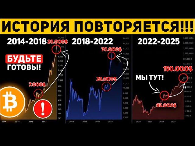 ️ЭКСТРЕННОЕ СООБЩЕНИЕ! ИСТОРИЯ ПОВТОРЯЕТСЯ?! БИТКОИН ПО 150k БУДЕТ УЖЕ В ЯНВАРЕ?! Новости BTC