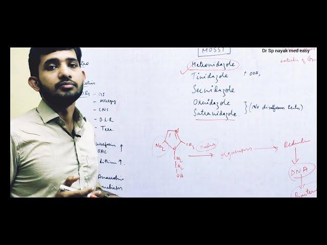 Dr.Sp Nayak Med Easy Logo.