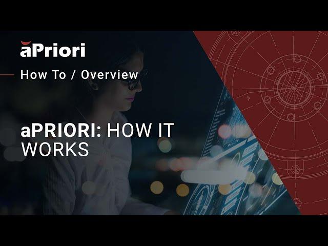 aPriori: How It Works