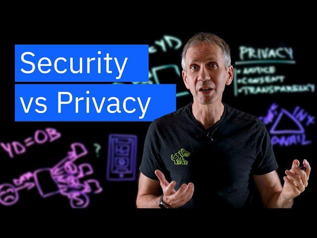 Security vs. Privacy