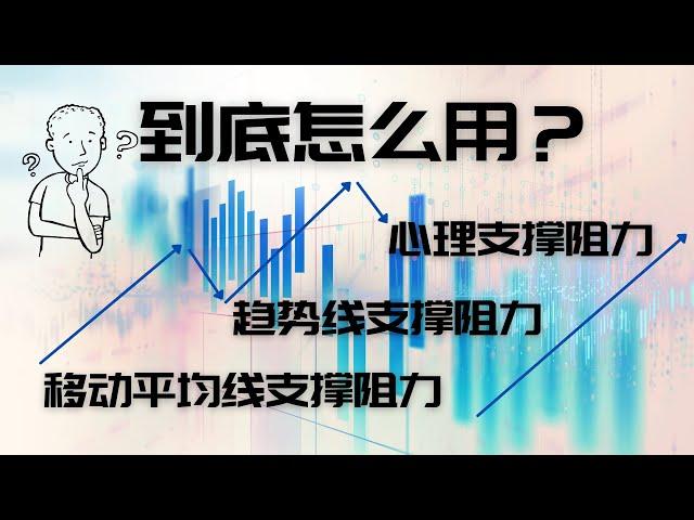 【技术分析】【4】支撑与阻力线的种类，和具体的实际应用！