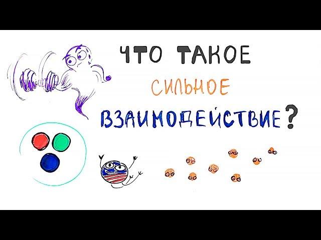 Сильное взаимодействие | 4 фундаментальных взаимодействия