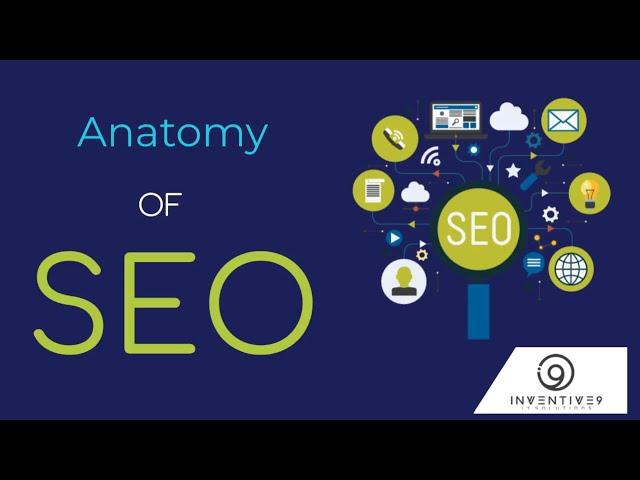 The Anatomy of SEO | SEO Facts