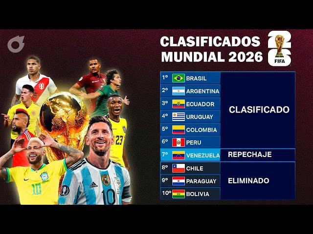 Las selecciones CLASIFICADAS de Conmebol al Mundial 2026  | PREDICCIÓN