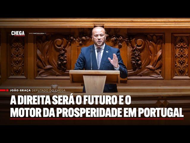 A direita será o futuro e o motor da prosperidade em Portugal