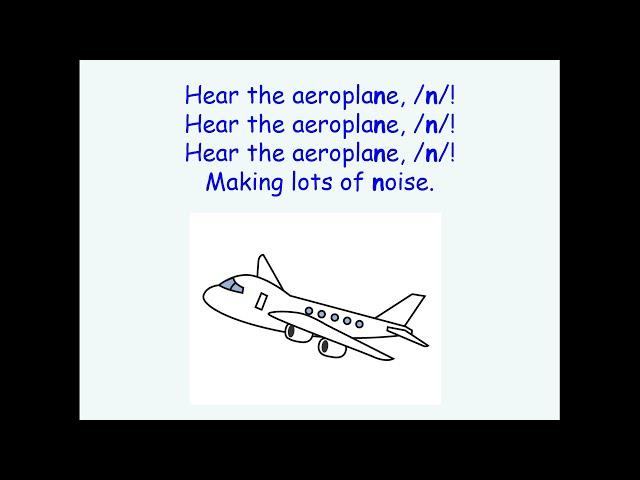 Jolly Phonics /n/ - Sound, Song, Vocabulary and Blending