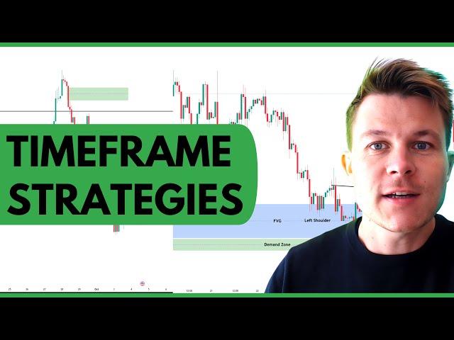 7 Trading Strategies with Multi Timeframe Analysis