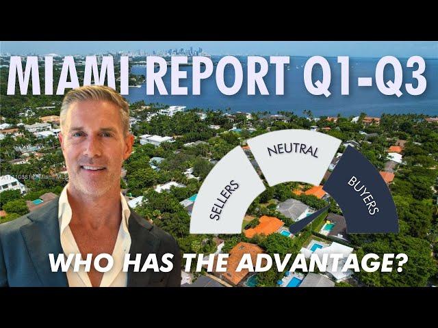 Miami’s Winners and Losers | 2024 Miami Luxury Real Estate Market Report Q1-Q3