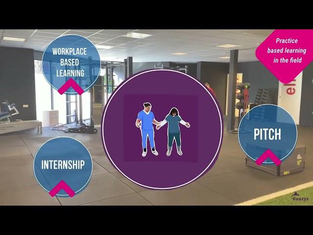 Practice based learning I Fontys University for Allied Health Professions